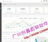 盤錦國內非固定形式廣告設計與制作 創意與流動的魅力