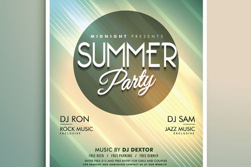 中國語境下的多種商品海報設計策略與市場應用