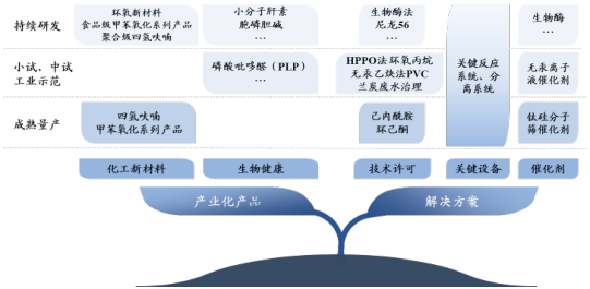 美邦科技 產(chǎn)品圖.png